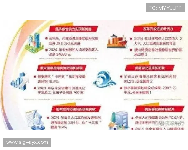 联合整体实力持续增强，多领域协同发展再上新台阶