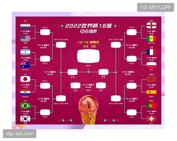 2026世界杯小组第三出线概率怎么算